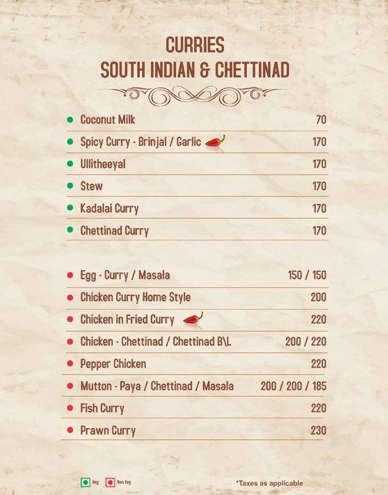 Nalaas Aappakadai - Anna Nagar West - Chennai image 8