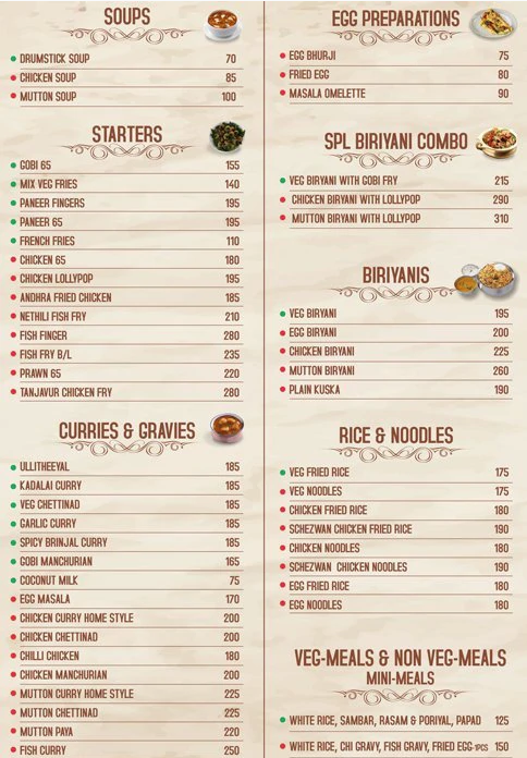 Nalas Appa Kadai - Royapettah - Chennai image 2