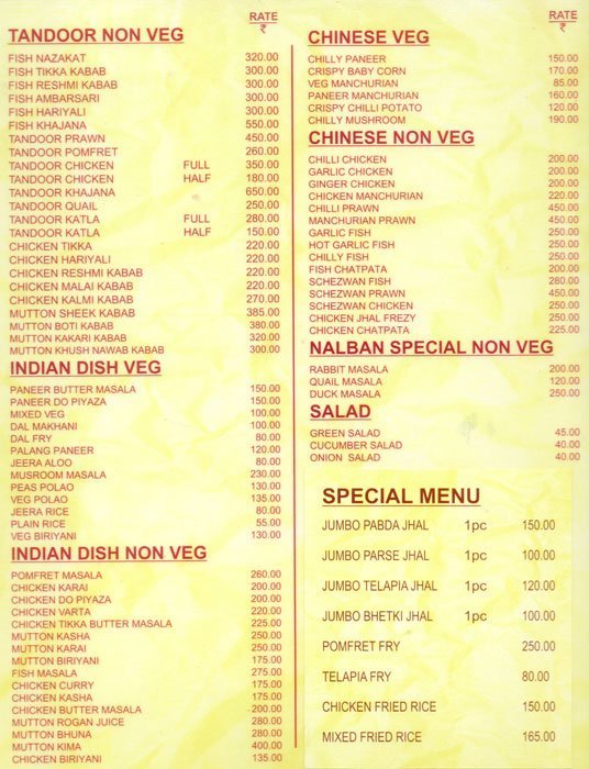 Nalban Food Park - Salt Lake - Kolkata image 1