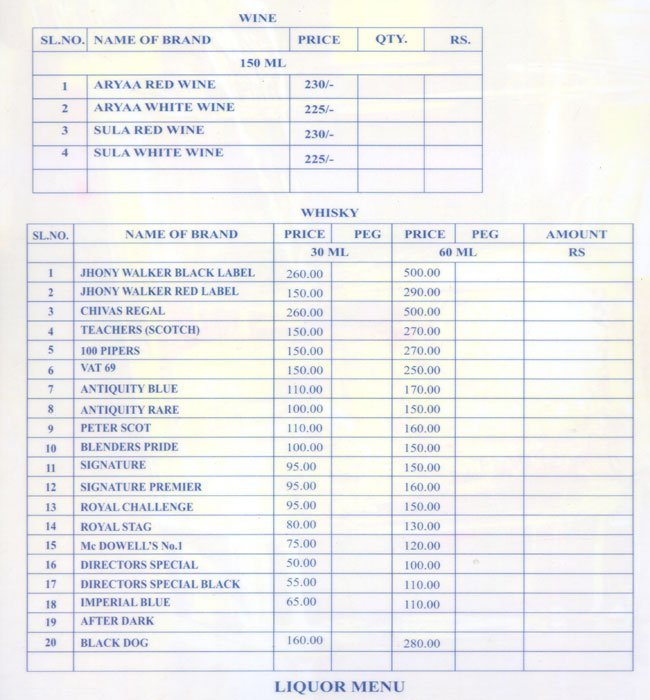 Nalban Food Park - Salt Lake - Kolkata image 3
