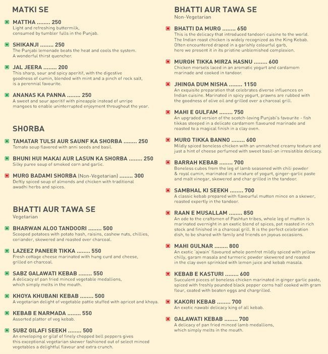 Narmada ( The Gateway Hotel Ummed) - Hansol - Ahmedabad image 2