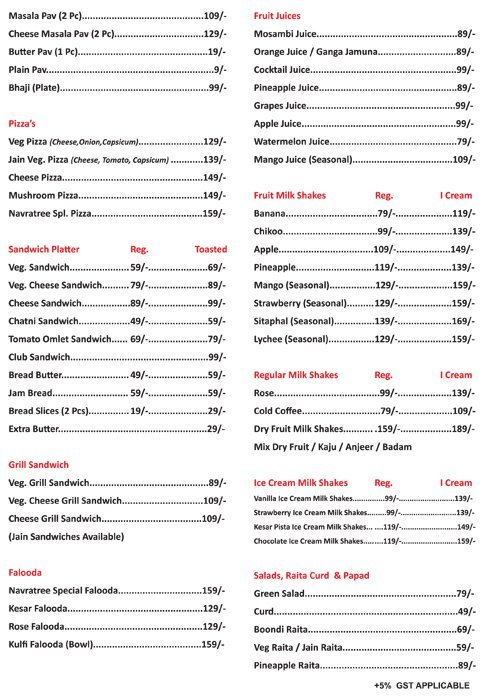 Navratree Prasad - Ghansoli - Navi Mumbai image 5