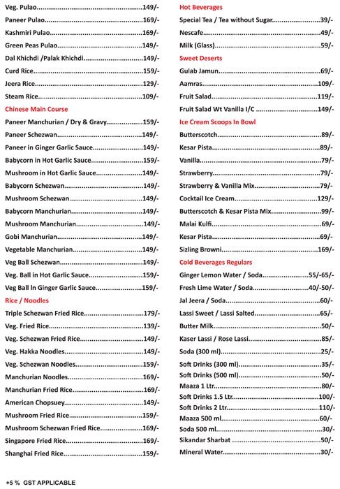 Navratree Prasad - Ghansoli - Navi Mumbai image 2