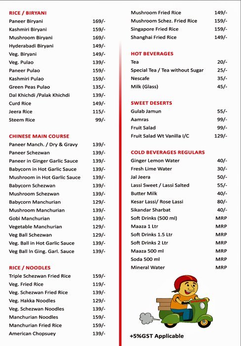 Navratree Prasad - Ghansoli - Navi Mumbai image 7