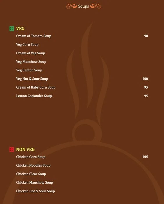 Nawab's Dine - Kompally - Hyderabad image 9