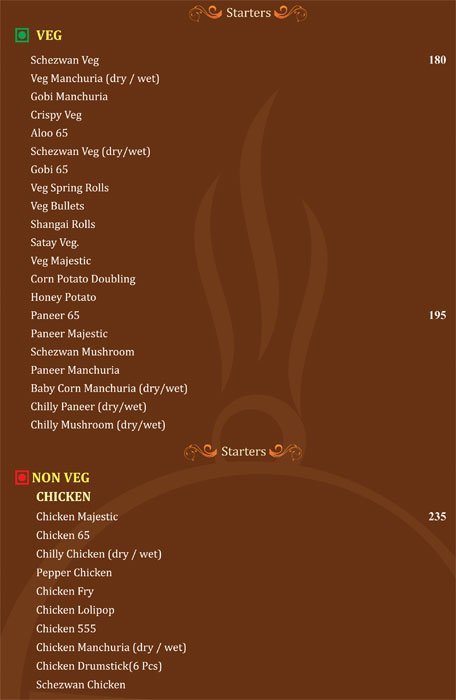 Nawab's Dine - Kompally - Hyderabad image 20