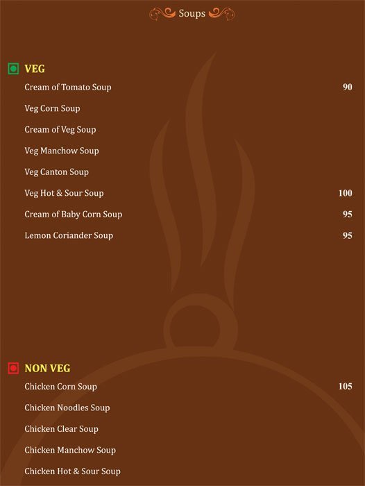 Nawab's Dine - Kompally - Hyderabad image 11