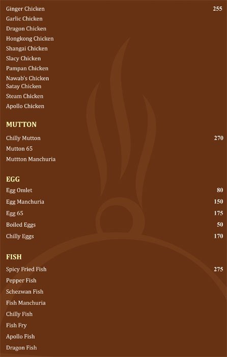 Nawab's Dine - Kompally - Hyderabad image 18