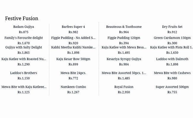 Neelkanth Sweets - Gomti Nagar - Lucknow image 1