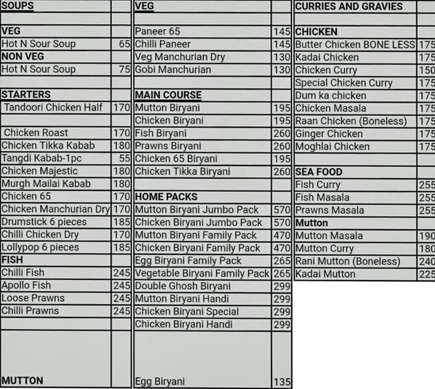 New Astoria Restaurant - Nallakunta - Hyderabad image 2