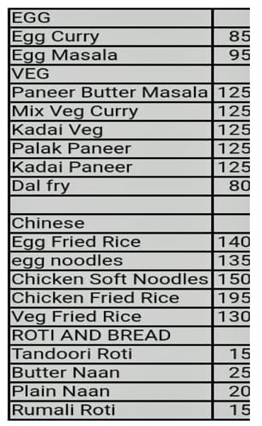 New Astoria Restaurant - Nallakunta - Hyderabad image 1