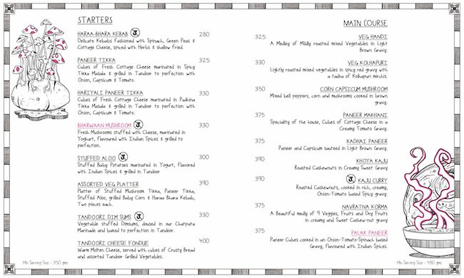 Nini's Kitchen - Vastrapur - Ahmedabad image 4