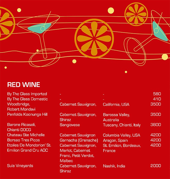 Nooba - DLF Cyber City - Gurgaon image 2