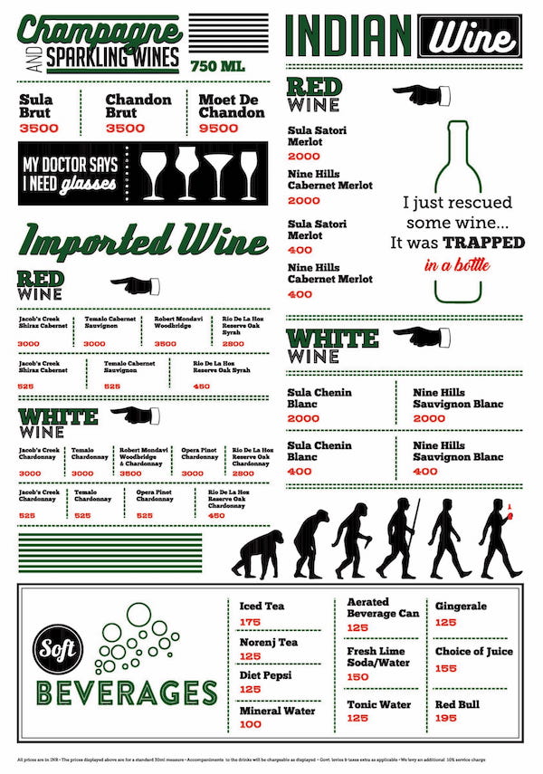 Norenj Wine Dine & Fresh Beer Cafe - SS Plaza Mall - South City 2 - Gurgaon image 3