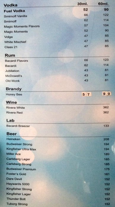 North Star Bar & Restaurant - Dumdum - Kolkata image 5