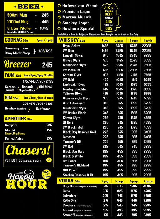 Nowhere Terrace Brewpub Cafe - CrossPoint Mall - DLF Phase 4 - Gurgaon image 9