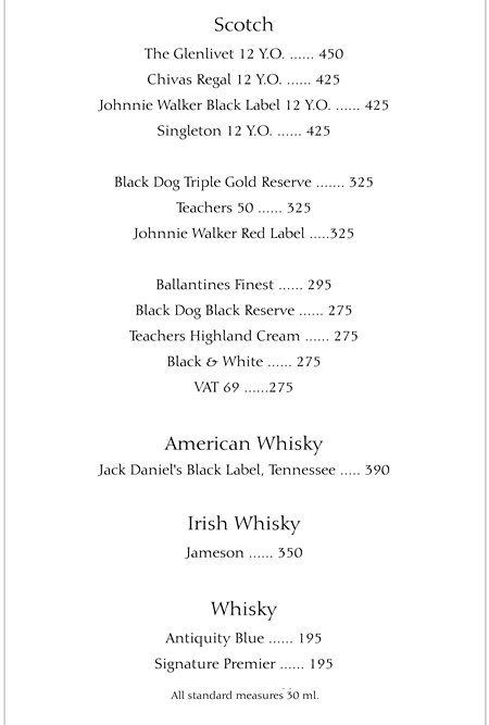 Oh! Calcutta - Begumpet - Hyderabad image 37