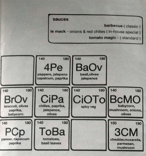 Oh Me Oh Slice - Eshwar Nagar - Manipal image 3