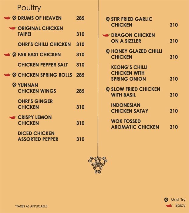 Ohri's Banjara - Banjara Hills - Hyderabad image 18