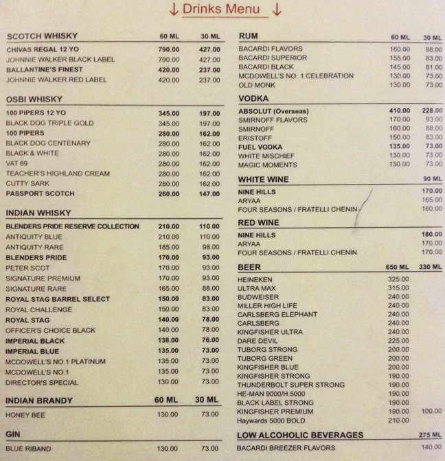 Olypub - Park Street - Kolkata image 3