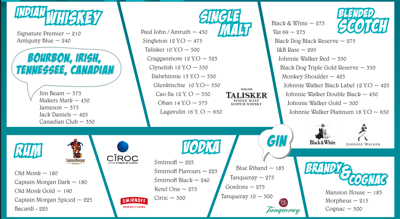 On The Edge - MG Road - Bangalore image 20