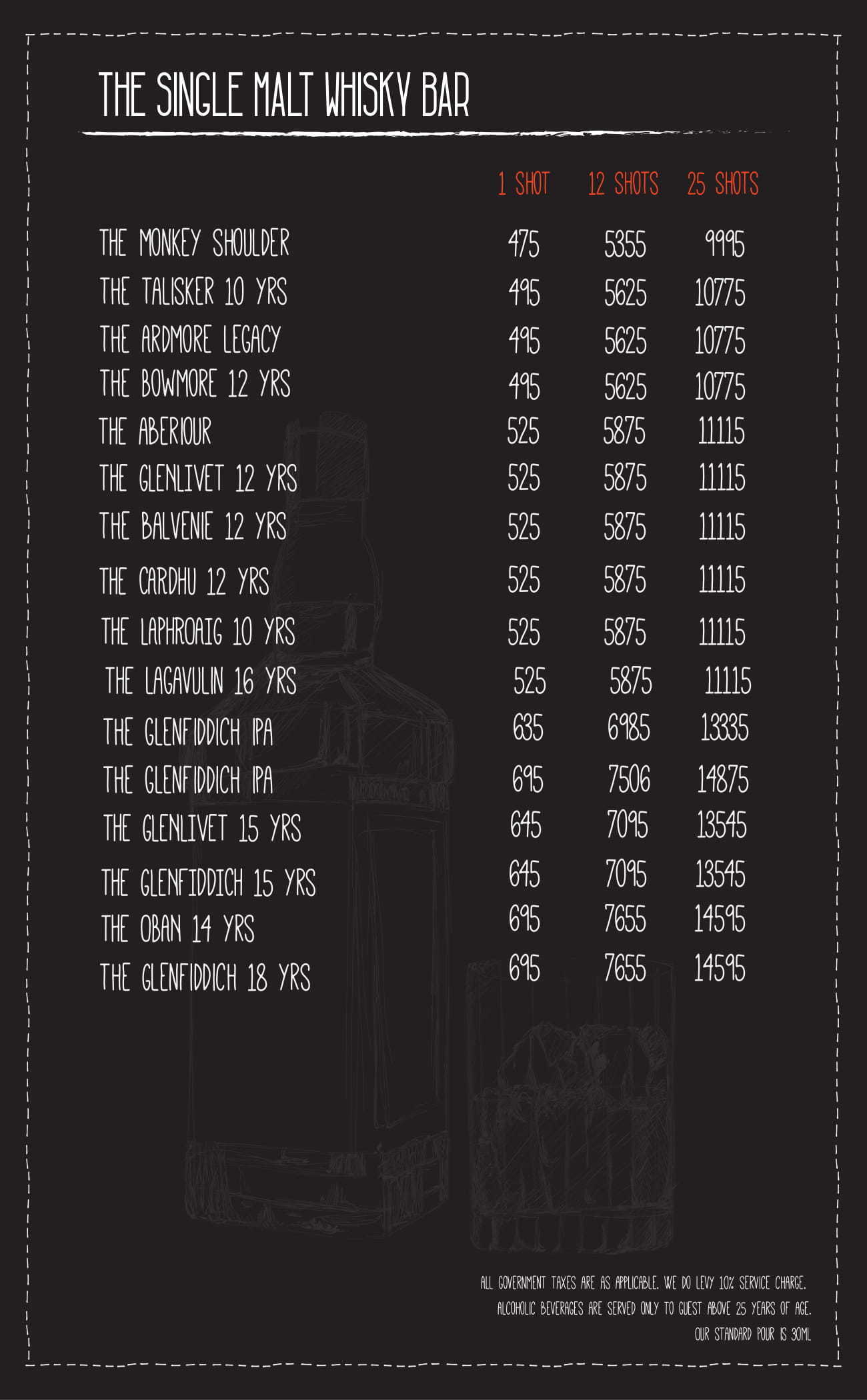 Openhouse Cafe - Connaught Place - New Delhi image 7