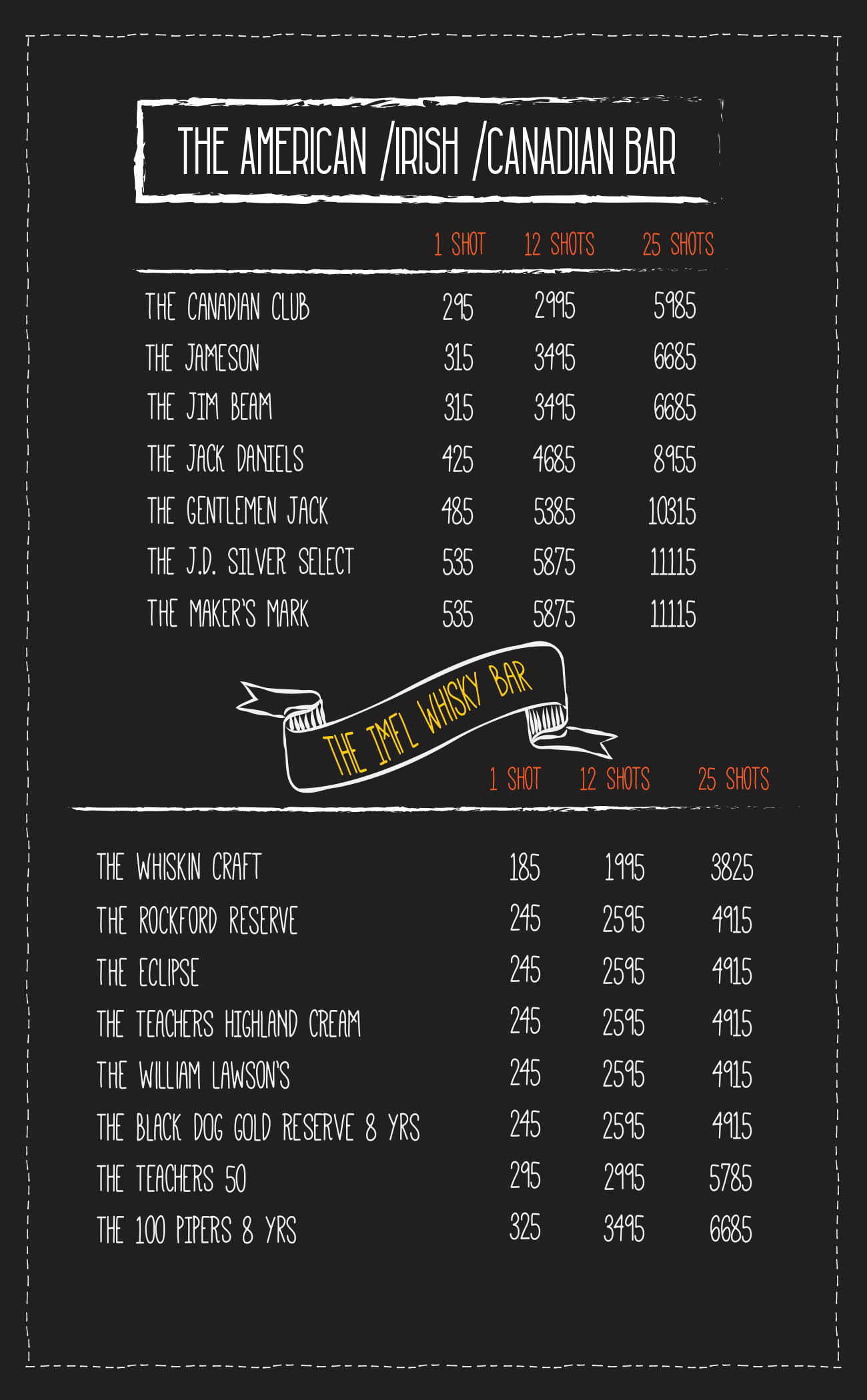 Openhouse Cafe - Connaught Place - New Delhi image 9