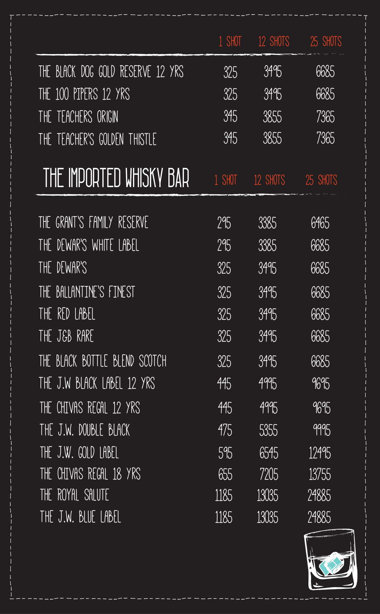 Openhouse Cafe - Connaught Place - New Delhi image 8