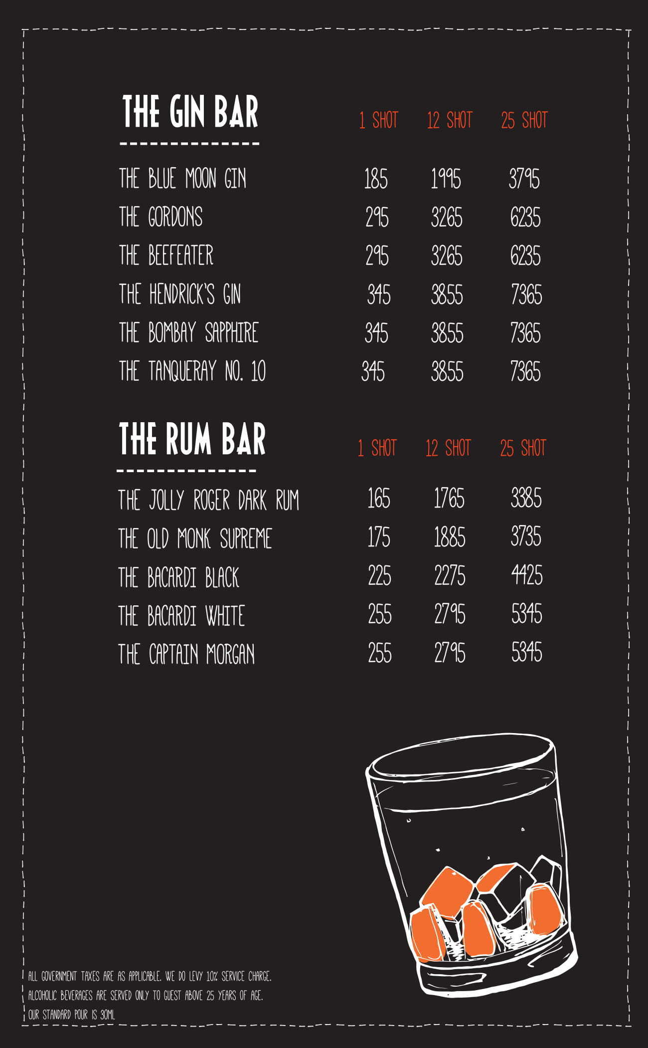 Openhouse Cafe - Connaught Place - New Delhi image 6