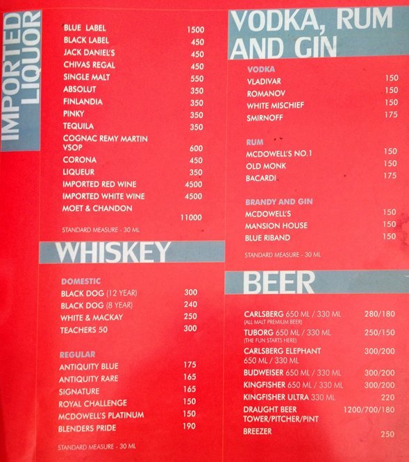 Outswinger - S D Road - Secunderabad image 1