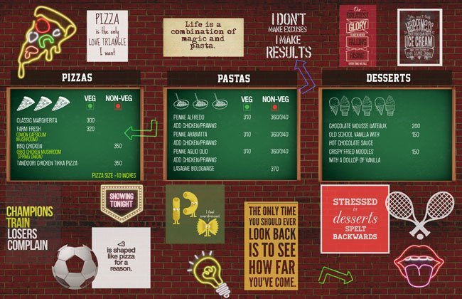 Overtime Sports Bar & Grill - CBD Belapur - Navi Mumbai image 4