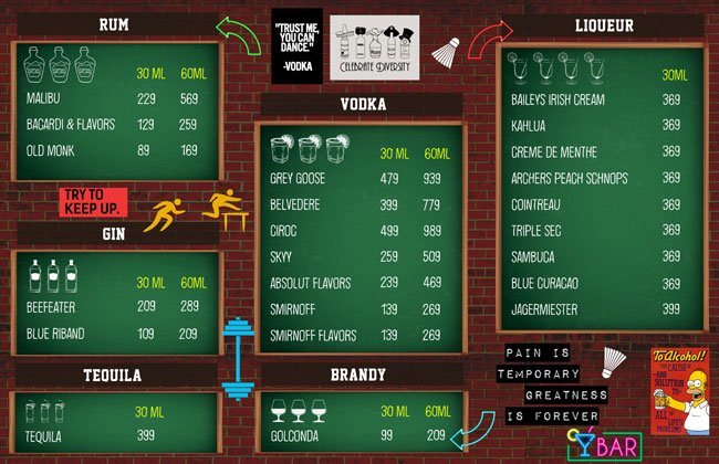 Overtime Sports Bar & Grill - CBD Belapur - Navi Mumbai image 9