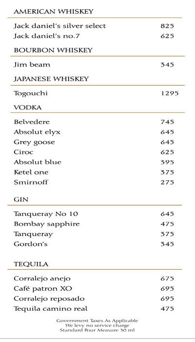 POH - Lower Parel - Mumbai image 7