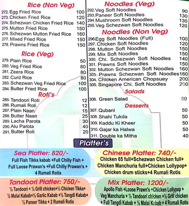 Pakwaan Grand - Gachibowli - Hyderabad image 1