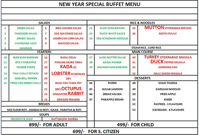 Palmshore - Ashok Nagar - Chennai image 1
