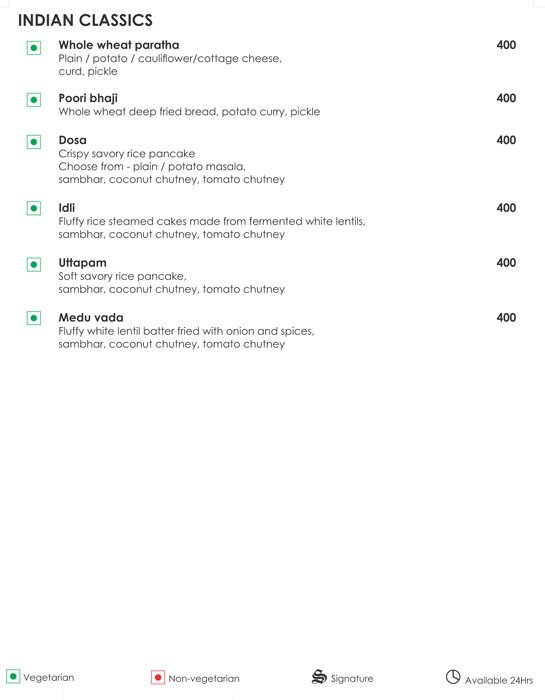 Paprika - Courtyard by Marriott - Teynampet - Chennai image 14