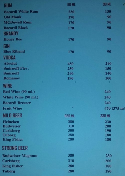 Peacock Restaurant - Shukrawar Peth - Pune image 2