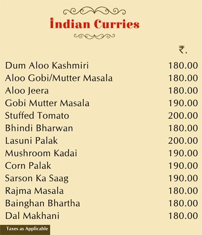 Peppercorn - Okkiyampet - Chennai image 16