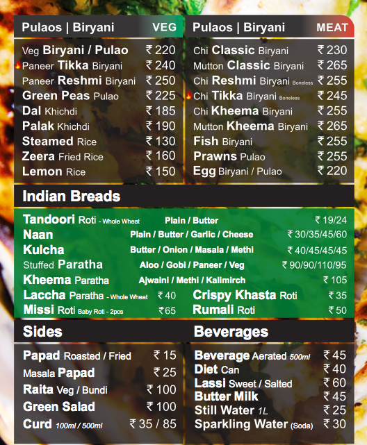 Peppr Pinch - Versova - Mumbai image 2