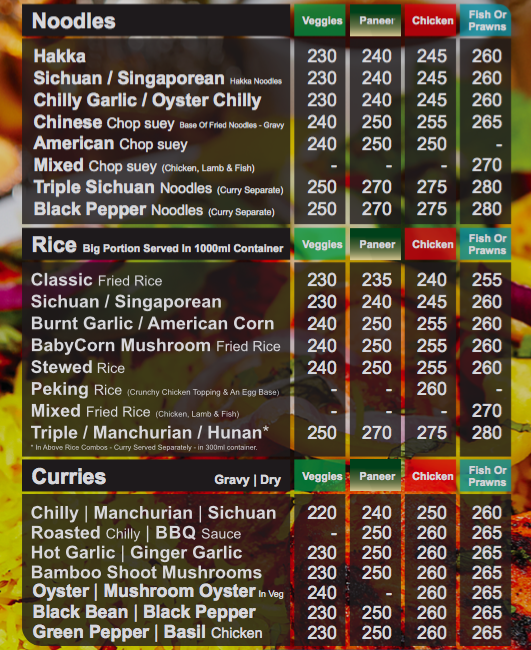 Peppr Pinch - Versova - Mumbai image 4