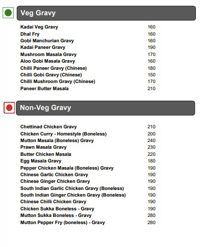 Petromax Light - Selaiyur - Chennai image 10