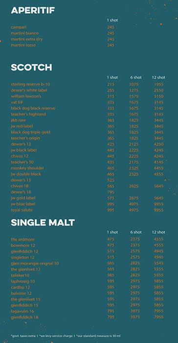 Philtre - The Bistro - Sector 29 - Gurgaon image 6