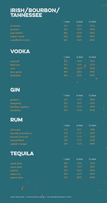 Philtre - The Bistro - Sector 29 - Gurgaon image 5