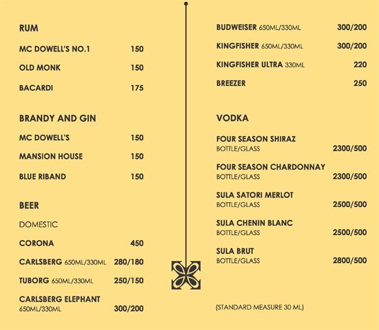 Pickles Coffee Shop - S D Road - Secunderabad image 4