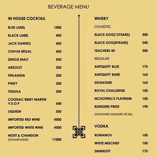 Pickles Coffee Shop - S D Road - Secunderabad image 5