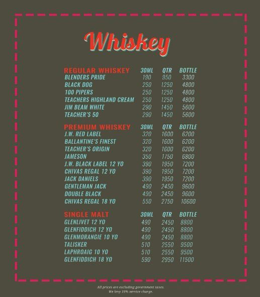 Pier 38 - DLF Cyber City - Gurgaon image 17