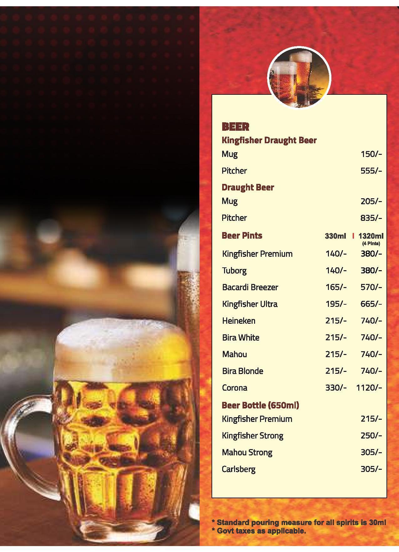 Pind Balluchi - Connaught Place - New Delhi image 7