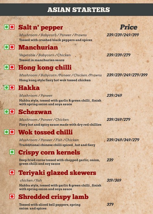 Pine & Dine - Hitech City - Hyderabad image 8