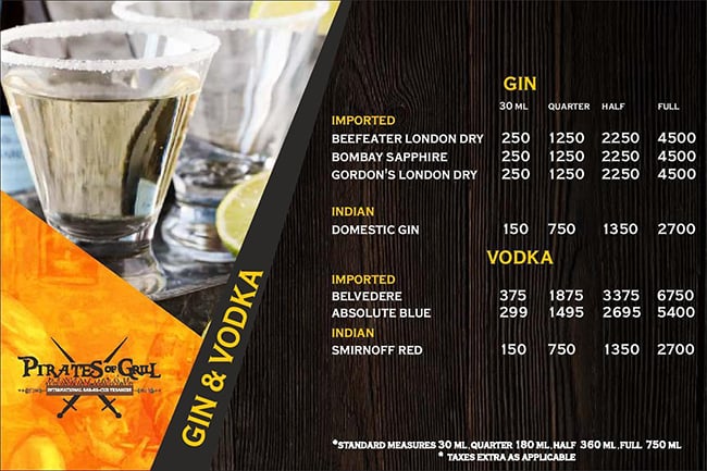 Pirates Of Grill - MGF Mega City Mall - MG Road - Gurgaon image 9