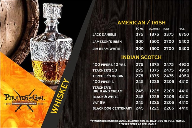 Pirates Of Grill - MGF Mega City Mall - MG Road - Gurgaon image 2